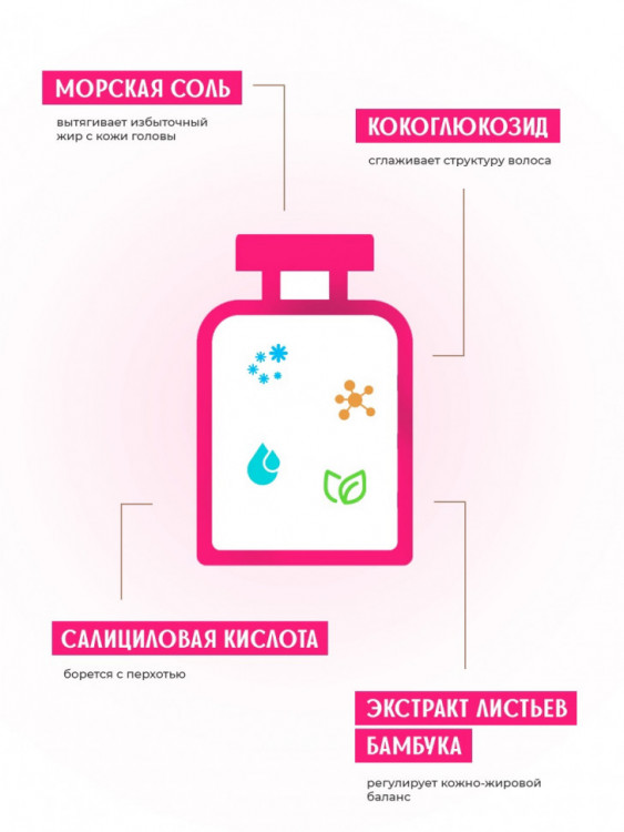 OLJE Шампунь – скраб глубокая очистка для любого типа волос, 450 мл в Набережных Челнах