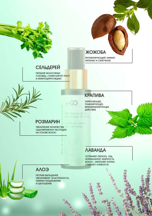 Натуральное масло для волос NovaNature oil for revival hair 30 herbs Dctr.Go Healing Systems 110 мл в Набережных Челнах