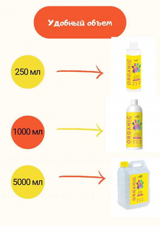 Dctr.Go Шампунь-бальзам для животных  Sнampoo Therapy "Мультиуход" 5000 мл в Набережных Челнах